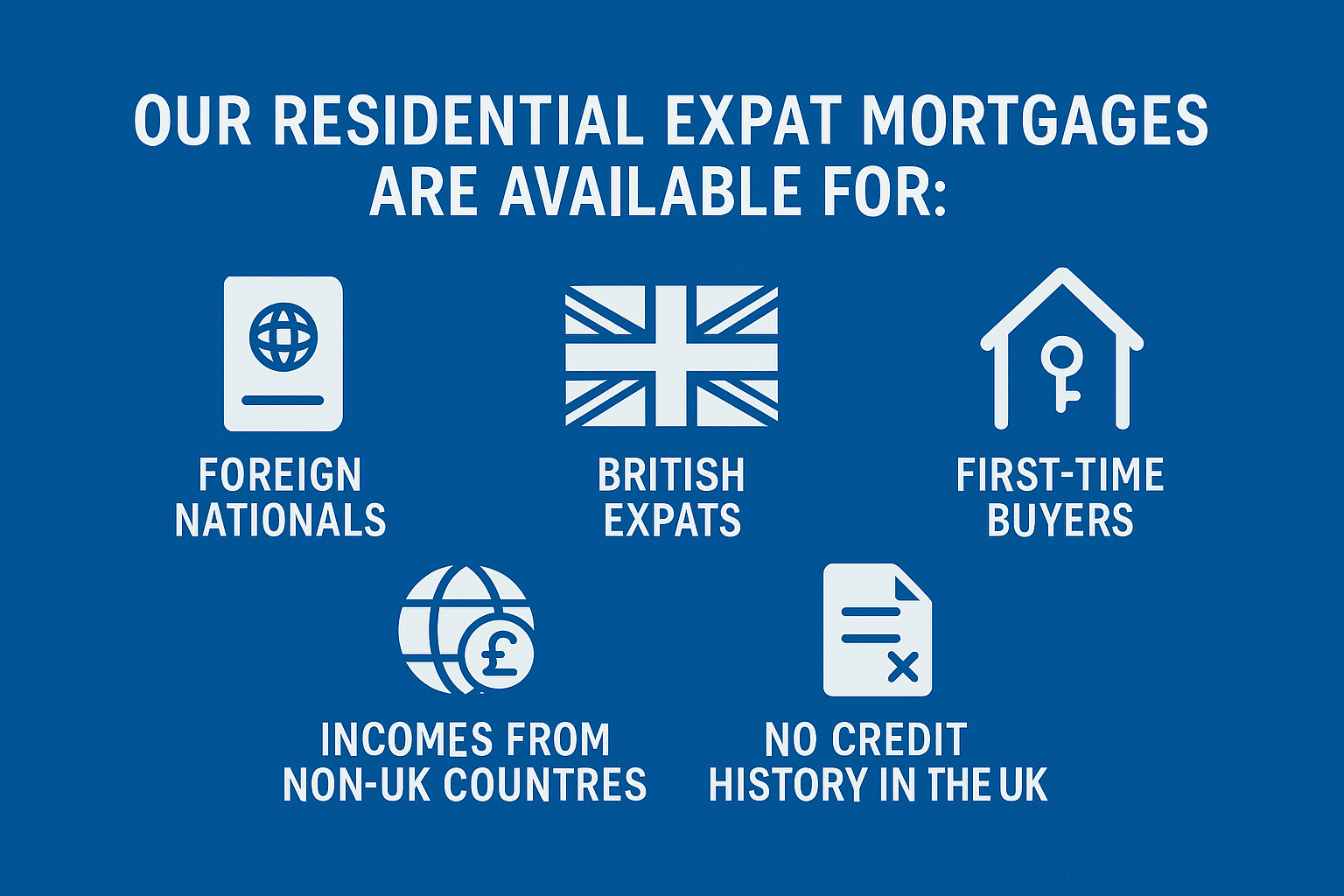 British expatriate mortgage Expat residential mortgages for overseas residents