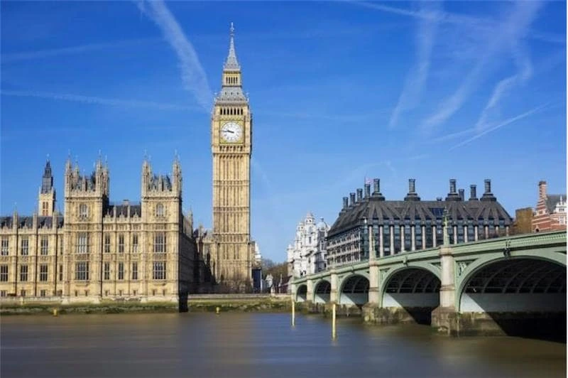 Best Places Expats live in the UK